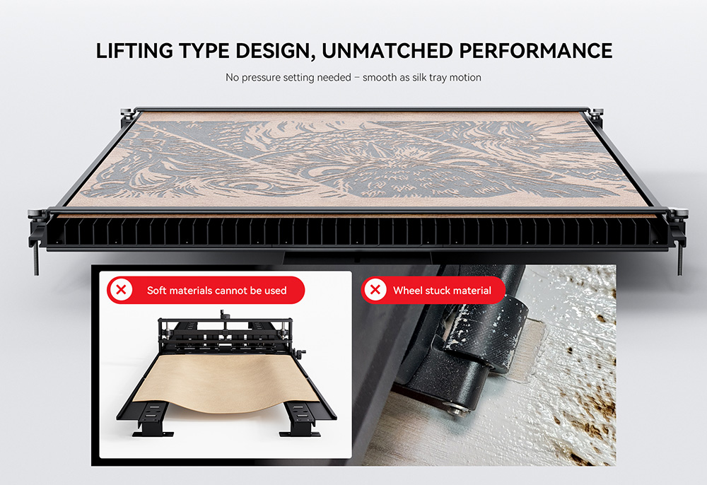 ATOMSTACK R7 Conveyor Belt for Hurricane CO₂ Laser Cutter 800x500mm Working Area 1mm Positioning Accuracy