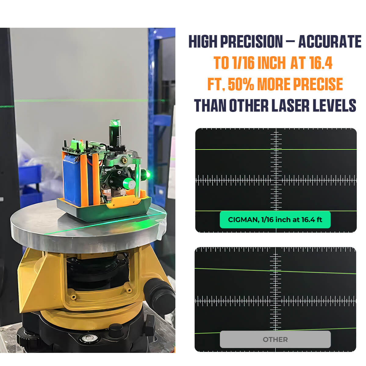 CIGMAN CM-S03 12-Line Laser Level with LCD Display  3×360° Green Beam  ±1 5mm/5m High Accuracy  Auto-Leveling  2600mAhx2 Bat