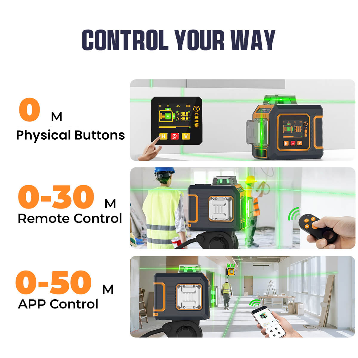 CIGMAN CM-S03 12-Line Laser Level with LCD Display  3×360° Green Beam  ±1 5mm/5m High Accuracy  Auto-Leveling  2600mAhx2 Bat