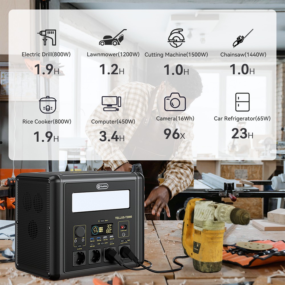 Flashfish T2000 2000W Portable Power Station  1536Wh LiFePO4 Battery  4000W Peak  1500W Fast AC Recharge  14 Outputs  for Home