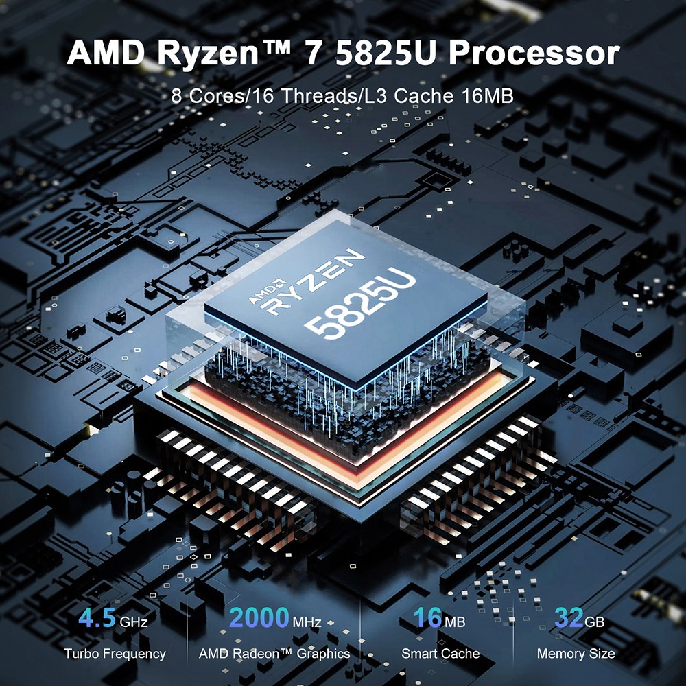 ALLIWAVA U58 Mini PC  AMD Ryzen 7 5825U 8 Cores Max 4 5GHz  16GB RAM 512GB SSD  2*HDMI USB-C 4K@60Hz Three Screen Display  WiFi