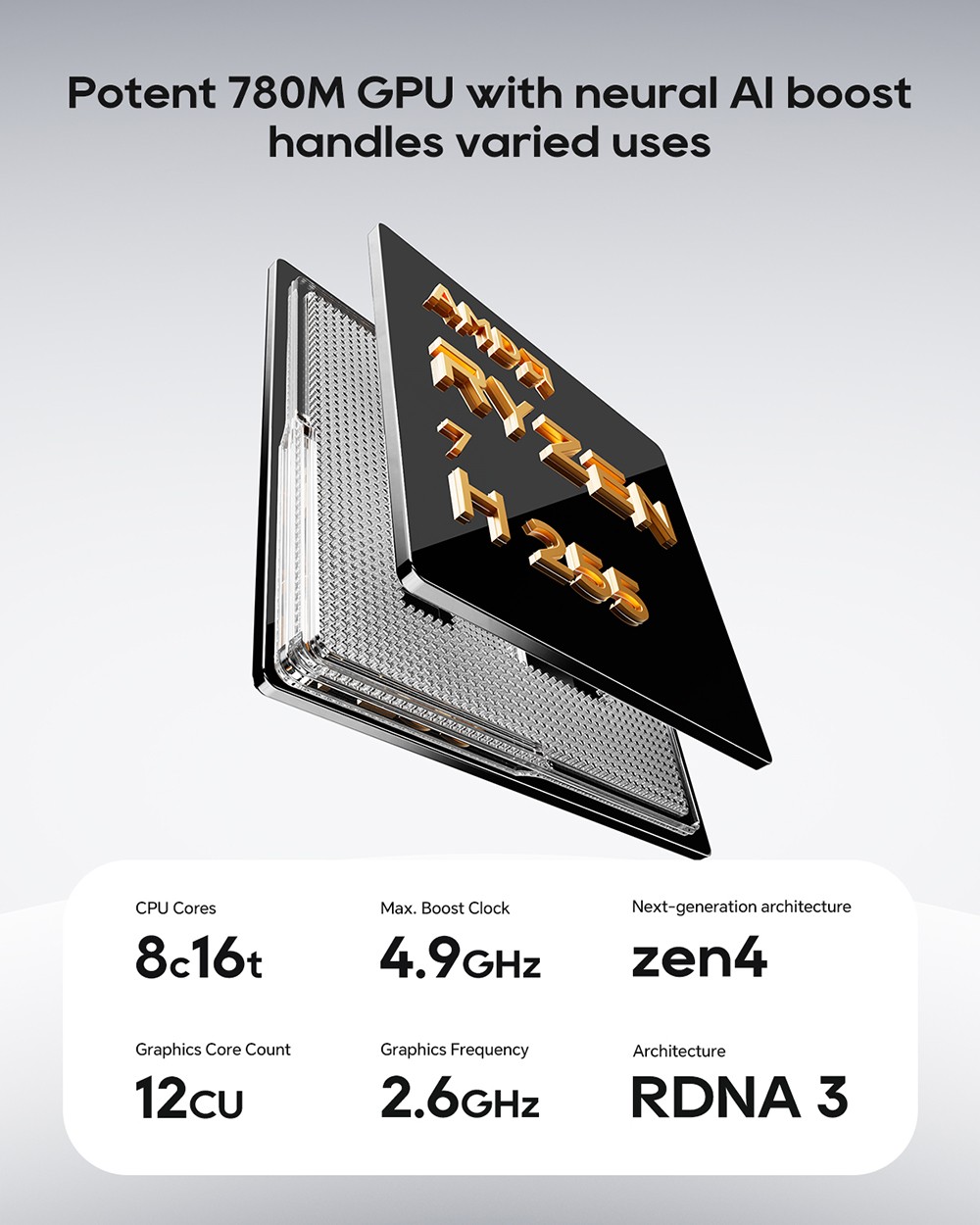 AOOSTAR MACO Mini PC Barebone  No RAM No SSD   AMD Ryzen 7 H255 8 Cores Max 4 9GHz  2*USB4   HDMI   DP Quad Screen Display  WiF