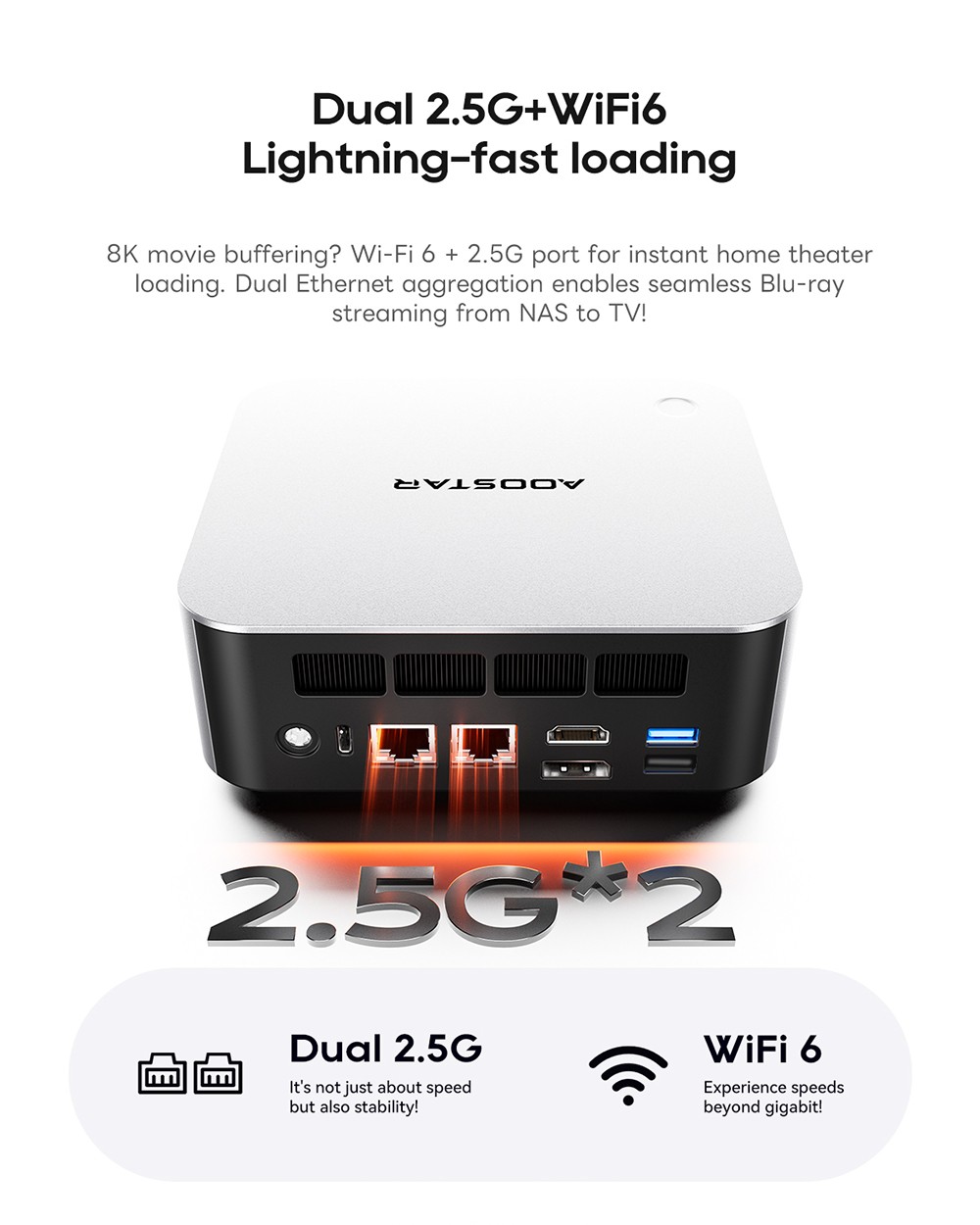 AOOSTAR MACO Mini PC Barebone  No RAM No SSD   AMD Ryzen 7 H255 8 Cores Max 4 9GHz  2*USB4   HDMI   DP Quad Screen Display  WiF