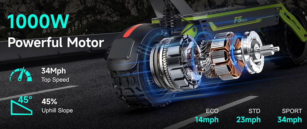 GOKEEP F5 Electric Scooter 1000W Motor 52V 20Ah Battery 11 inch Tires 55km/h Max Speed 80km Max Range Front
