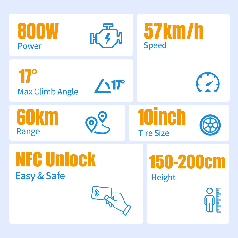 TWOFISH V4 MAX Electric Scooter 800W Motor 52V 23Ah Battery 10 inch Tires 57km/h Max Speed 60km Range Dual Disc Brake Fr