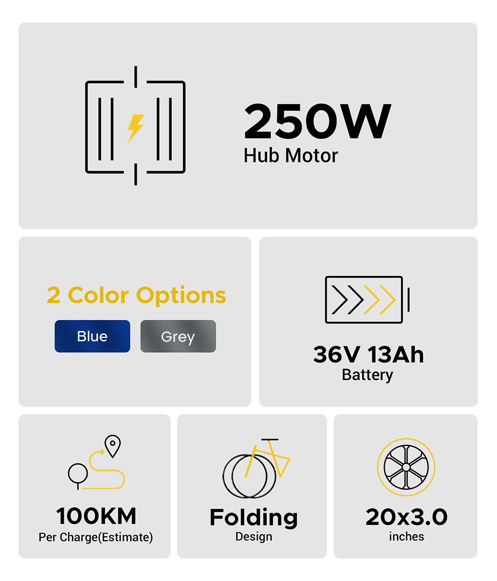HillMiles Mile 2 Electric Bike 250W Motor 36V 13Ah Battery 100km Range 20*3 inch Tires Dual Hydraulic Brakes - Grey