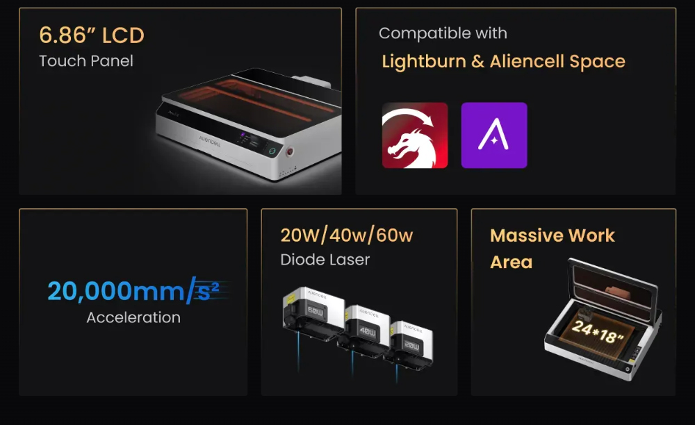 Aliencell X1 40W Desktop Diode Laser Engraver Air Pump 600mm/s Speed 0 08×0 1mm Spot 610×477mm Working Area Dual 8MP Au