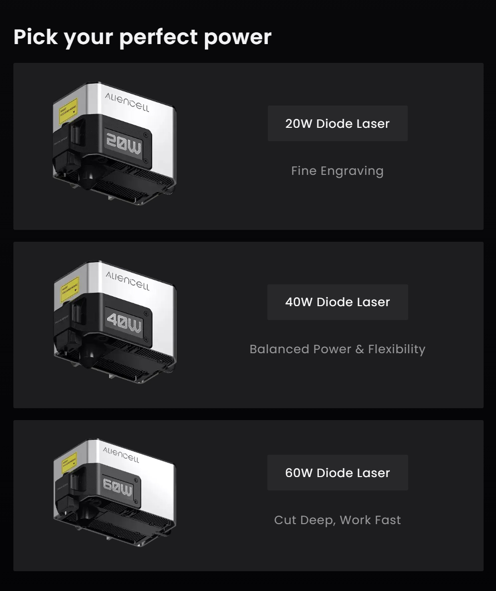 Aliencell X1 40W Desktop Diode Laser Engraver Air Pump 600mm/s Speed 0 08×0 1mm Spot 610×477mm Working Area Dual 8MP Au