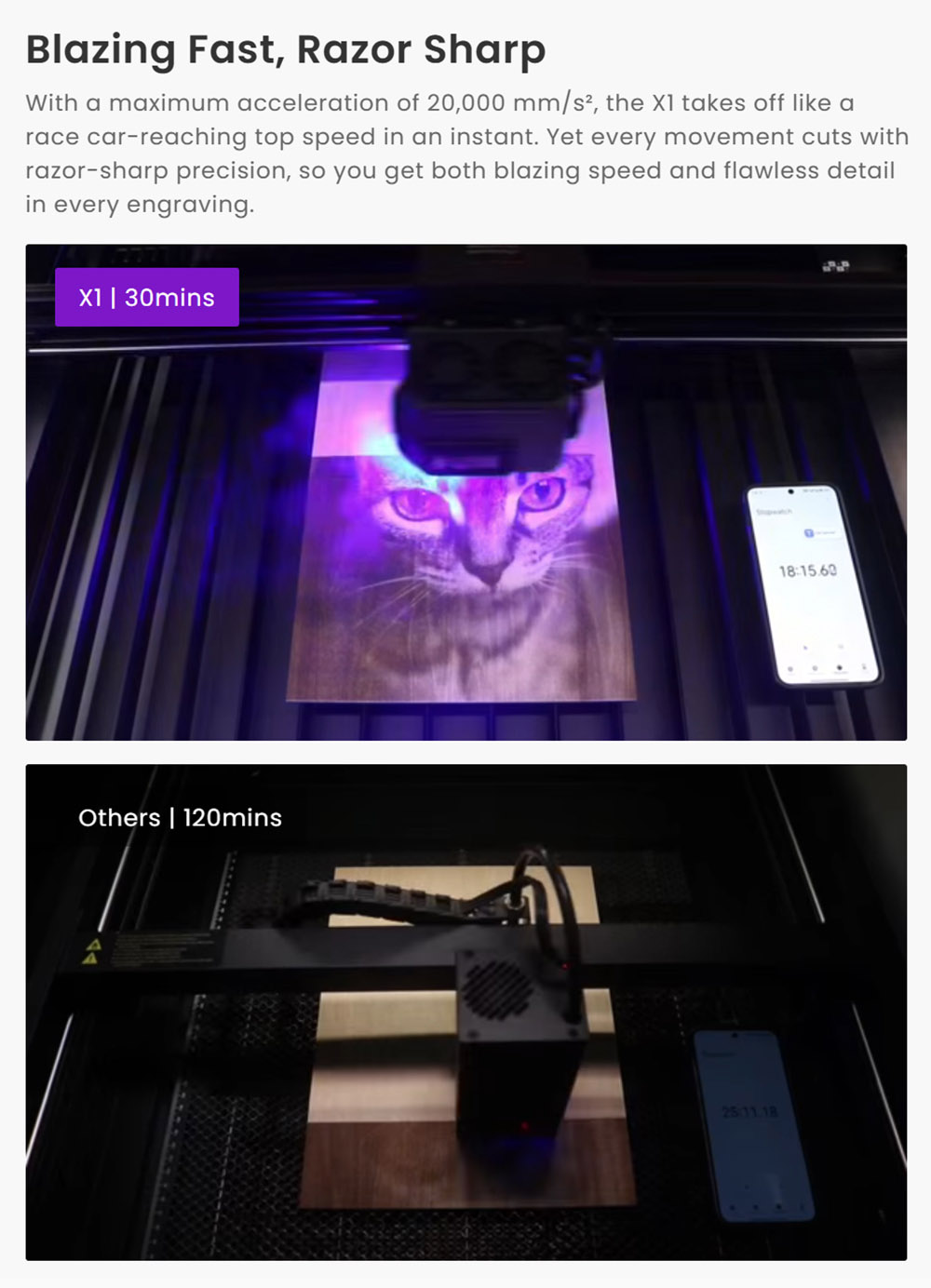 Aliencell X1 40W Desktop Diode Laser Engraver Air Pump 600mm/s Speed 0 08×0 1mm Spot 610×477mm Working Area Dual 8MP Au