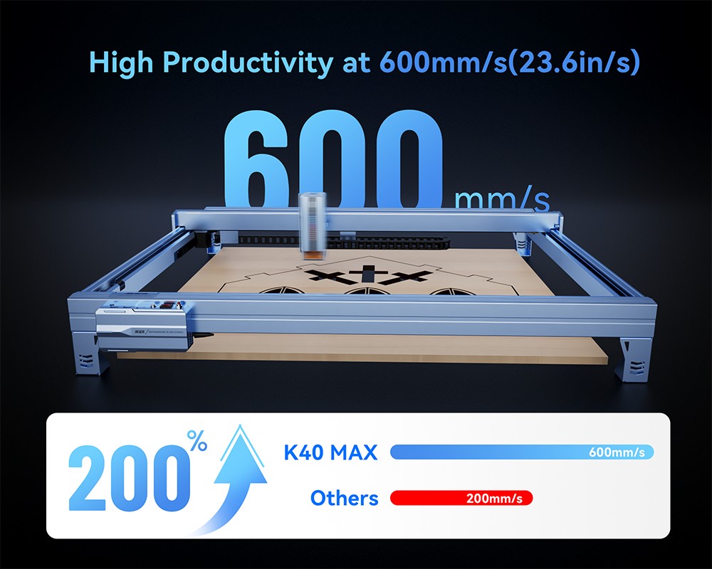 IKIER K40 MAX 40W Laser Engraver  850×800mm Large Area  600mm/s High-Speed  0 01mm Precision  Dual Gear Laser  0 08×0 1mm Ult