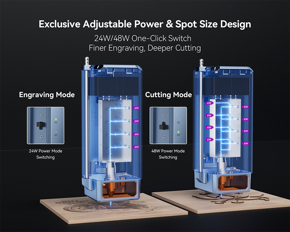 IKIER K40 MAX 40W Laser Engraver  850×800mm Large Area  600mm/s High-Speed  0 01mm Precision  Dual Gear Laser  0 08×0 1mm Ult