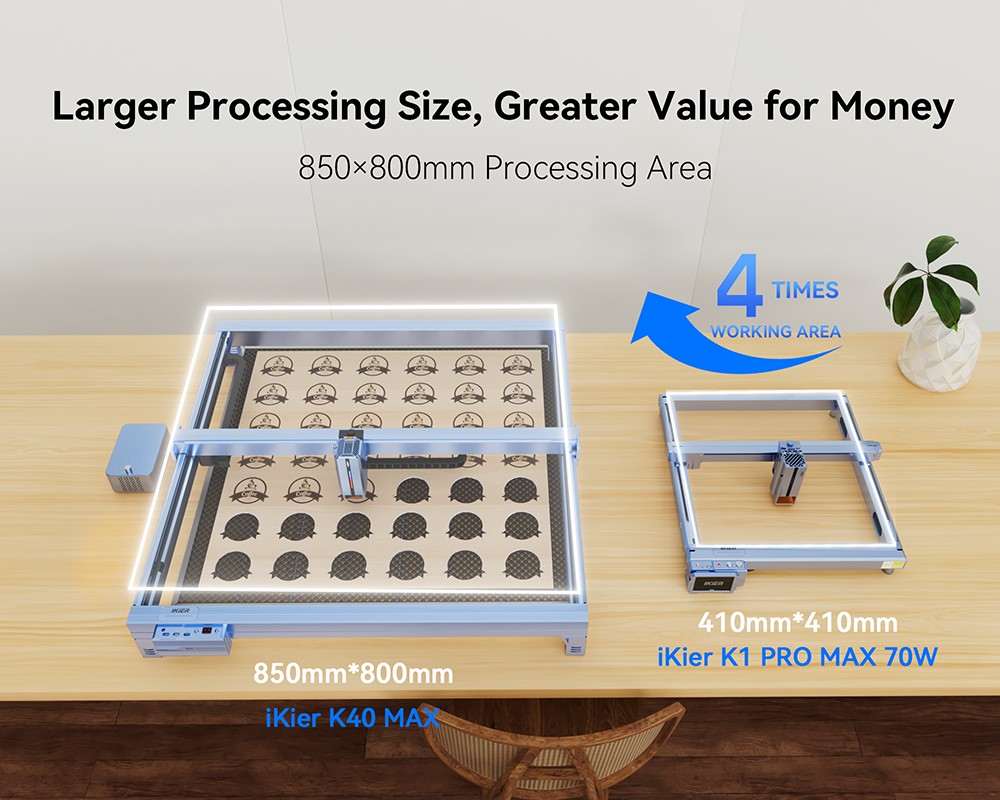 IKIER K40 MAX 40W Laser Engraver  850×800mm Large Area  600mm/s High-Speed  0 01mm Precision  Dual Gear Laser  0 08×0 1mm Ult