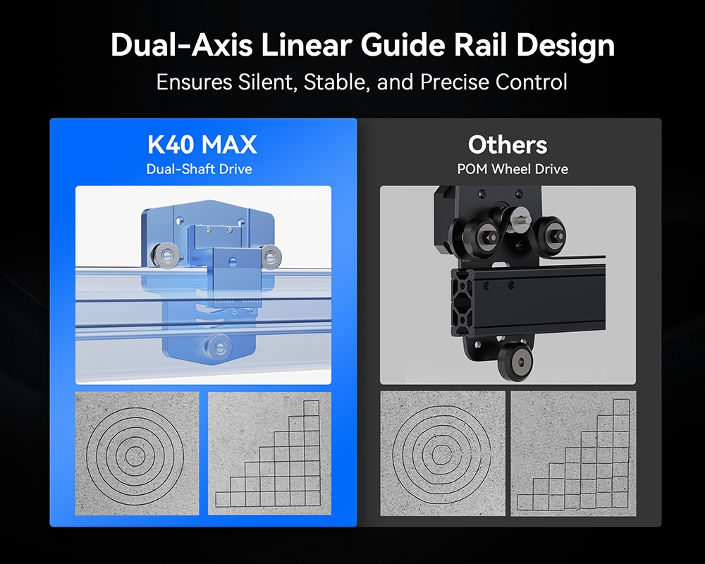 IKIER K40 MAX 40W Laser Engraver  850×800mm Large Area  600mm/s High-Speed  0 01mm Precision  Dual Gear Laser  0 08×0 1mm Ult