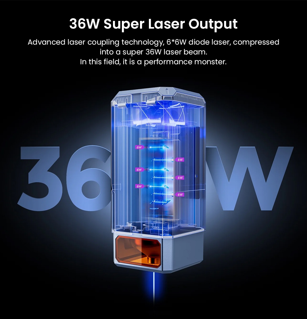 IKIER K1 Ultra 36W Laser Engraver  410mm×410mm Working Area  800mm/s Speed  0 08mm×0 1mm Laser Spot  0 01mm Precision  Auto F