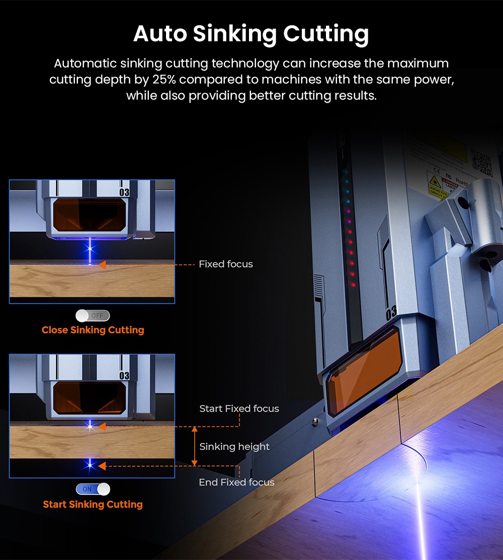 IKIER K1 Pro Max 48W Diode Laser Engraver  410mm×410mm Working Area  0 01mm Precision  900mm/s Fast Speed  Dual Gear Laser  Sm