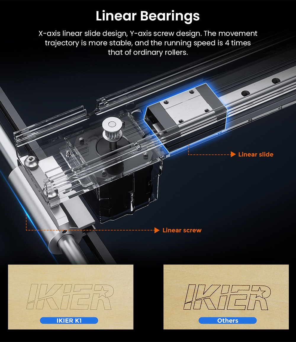 IKIER K1 Pro Max 48W Diode Laser Engraver  410mm×410mm Working Area  0 01mm Precision  900mm/s Fast Speed  Dual Gear Laser  Sm