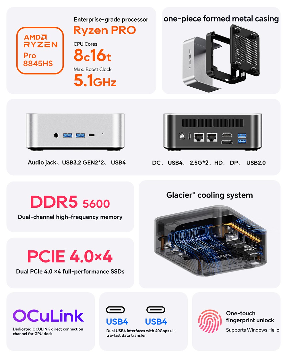 AOOSTAR MACO Mini PC Barebone  No RAM No SSD   AMD Ryzen 7 Pro 8845HS 8 Cores Max 5 1GHz  HDMI   DP   2*USB4 Four Screens Displ