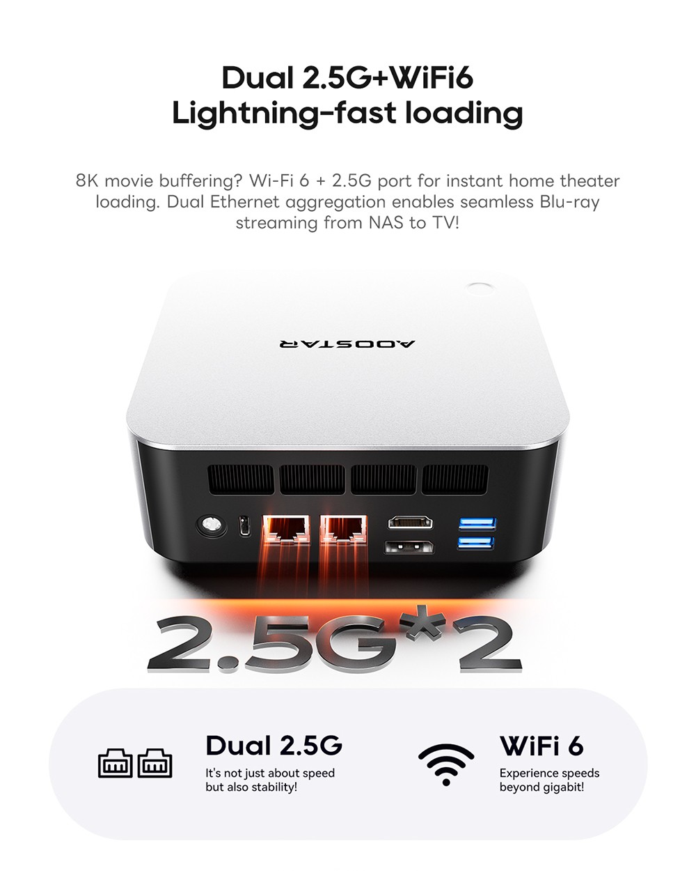 AOOSTAR MACO Mini PC Barebone  No RAM No SSD   AMD Ryzen 7 Pro 8845HS 8 Cores Max 5 1GHz  HDMI   DP   2*USB4 Four Screens Displ
