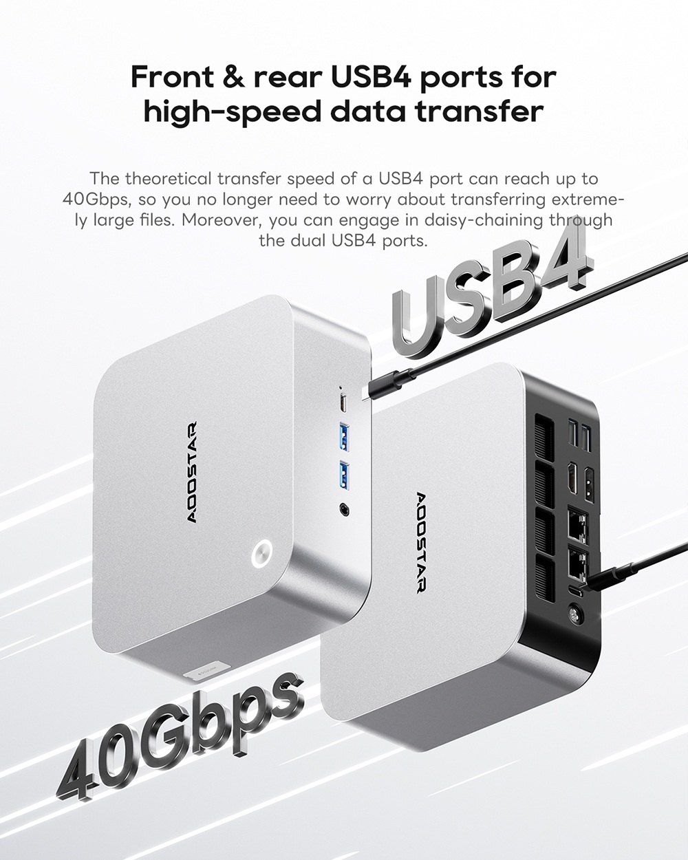 AOOSTAR MACO Mini PC AMD Ryzen 7 Pro 6850H 8 Cores Max 4 7GHz 24GB LPDDR5 RAM 1TB SSD HDMI DP 2*USB4 Quad Screen Display Wi