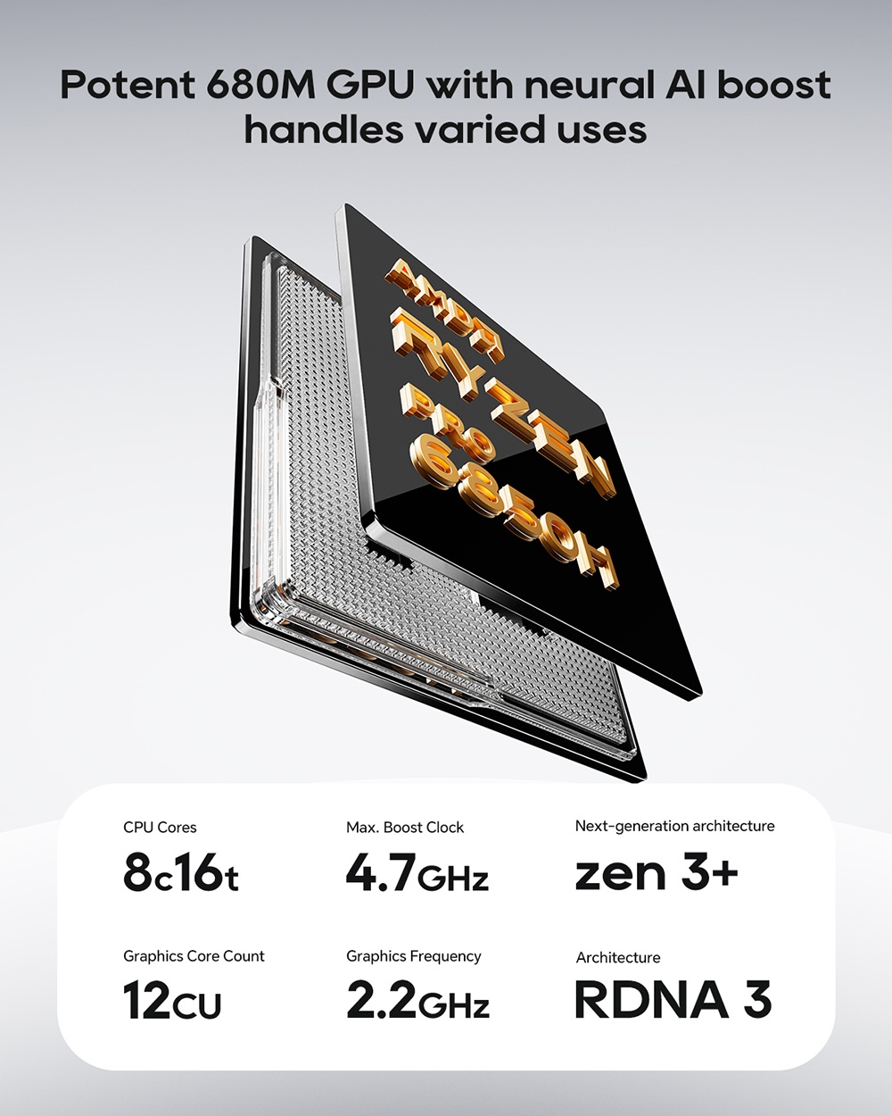 AOOSTAR MACO Mini PC AMD Ryzen 7 Pro 6850H 8 Cores Max 4 7GHz 24GB LPDDR5 RAM 1TB SSD HDMI DP 2*USB4 Quad Screen Display Wi
