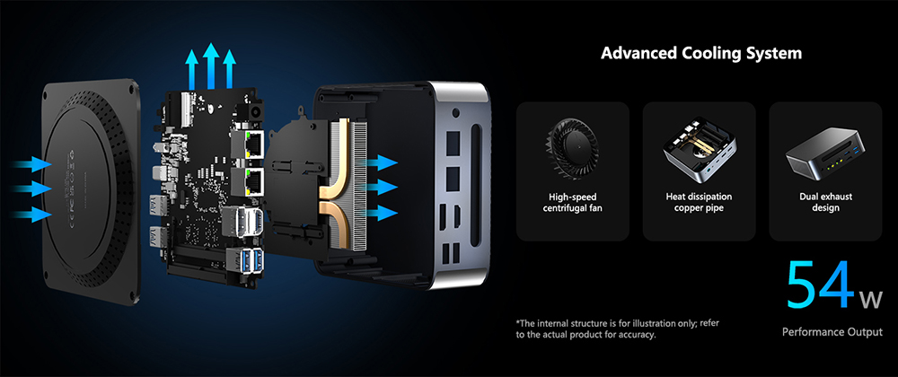 ALLIWAVA H90 Pro Mini PC AMD Ryzen 7 8745HS 8 Cores Max 4 9GHz 16GB DDR5 RAM 1TB SSD HDMI DP USB-C Triple Display WiFi 6 Bl