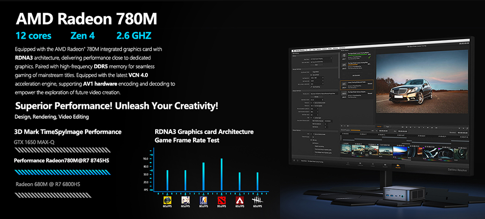 ALLIWAVA H90 Pro Mini PC AMD Ryzen 7 8745HS 8 Cores Max 4 9GHz 16GB DDR5 RAM 1TB SSD HDMI DP USB-C Triple Display WiFi 6 Bl