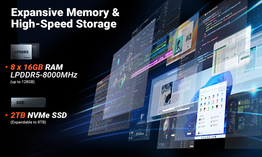 MINIX ER939-AI Mini PC AMD Ryzen™ AI Max 395 16C Max 5 1GHz 128GB LPDDR5 2TB NVMe SSD Radeon 8060S Quad 8K Display HDMI