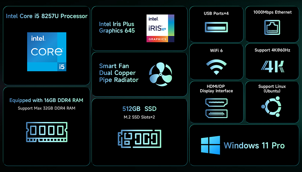 BMAX B6 Turbo Mini PC  Intel Core i5-8257U 4 Cores Up to 3 9GHz  16GB DDR4 RAM 512GB SSD  HDMI   DP Dual 4K Display  4USB 3 0 1