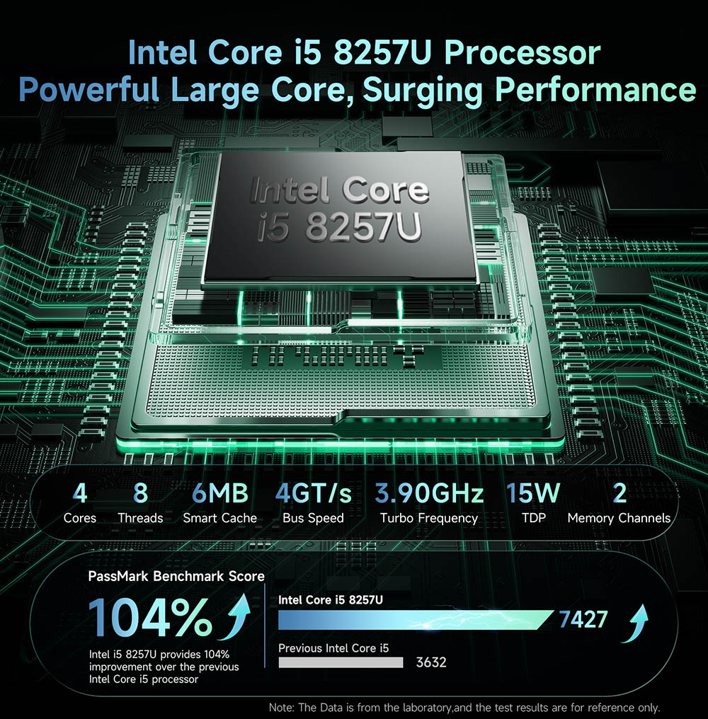 BMAX B6 Turbo Mini PC  Intel Core i5-8257U 4 Cores Up to 3 9GHz  16GB DDR4 RAM 512GB SSD  HDMI   DP Dual 4K Display  4USB 3 0 1