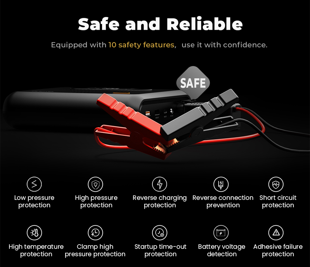 OUKITEL C01 Car Jump Starter  1350A Peak  27500mAh Sodium-Ion Battery  60W PD Fast Charging  12V Auto Battery Booster for Gas 8