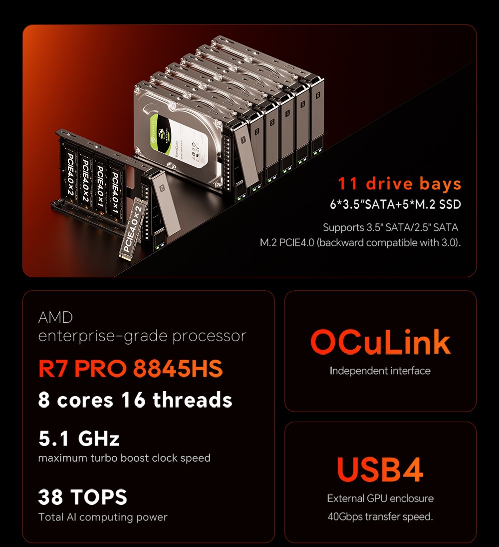 AOOSTAR WTR MAX 11 Bays NAS Mini PC Barebone  No RAM No SSD   Secondary Screen  AMD R7 Pro 8845HS 8 Cores Max 5 1GHz  HDMI DP U