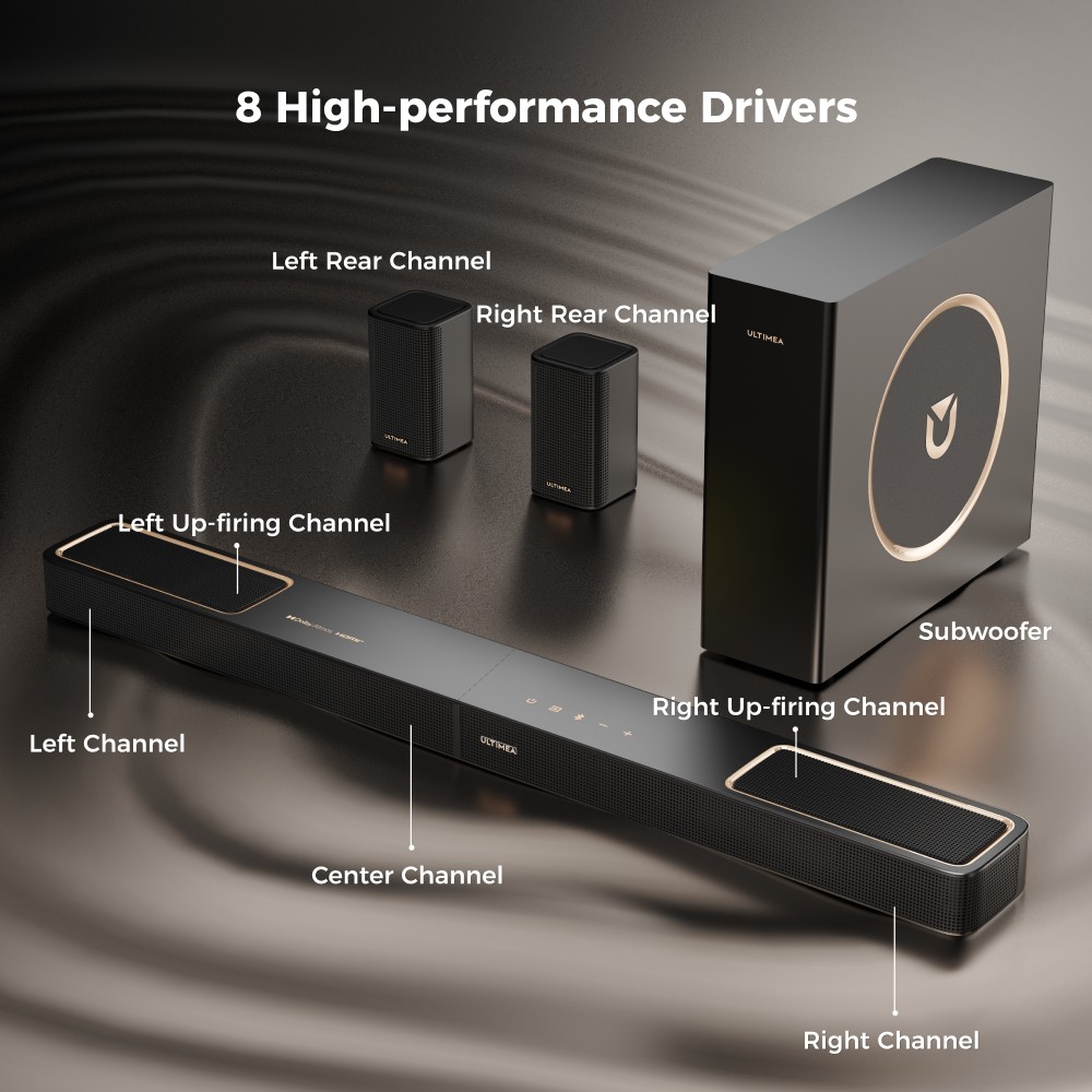Ultimea Skywave F40 5 1 2 Channel Soundbar Dolby Atmos Bluetooth 5 4 400W Peak Power App Control