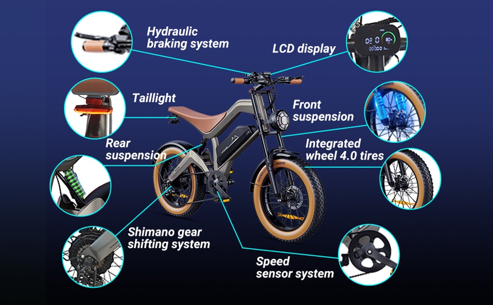 ZONVEER M20 Electric Bike 1000W 1500W Peak Motor 48V 18 2Ah Battery 55km/h Max Speed 60km PAS Range 20