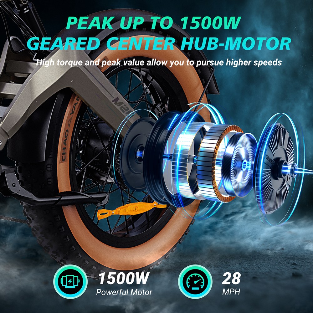 ZONVEER M20 Electric Bike 1000W 1500W Peak Motor 48V 18 2Ah Battery 55km/h Max Speed 60km PAS Range 20