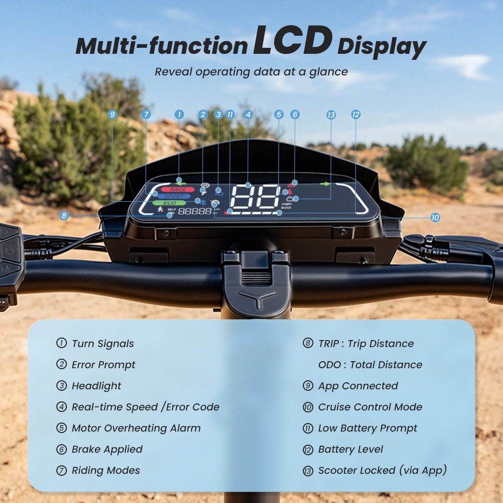 iScooter iF1 Foldable Electric Scooter 1200W Motor 48V 10Ah Battery 45km/h Max Speed 40–50km Range 10-inch Vacuum Off-Ro