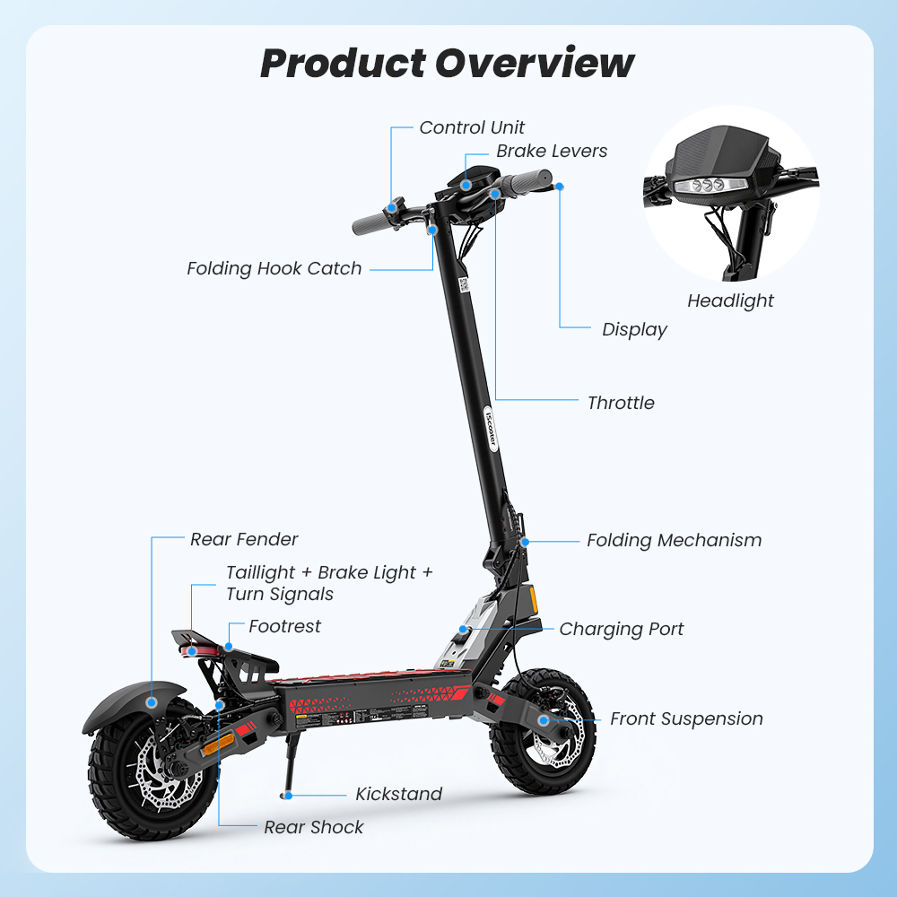 iScooter iF1 Foldable Electric Scooter 1200W Motor 48V 10Ah Battery 45km/h Max Speed 40–50km Range 10-inch Vacuum Off-Ro
