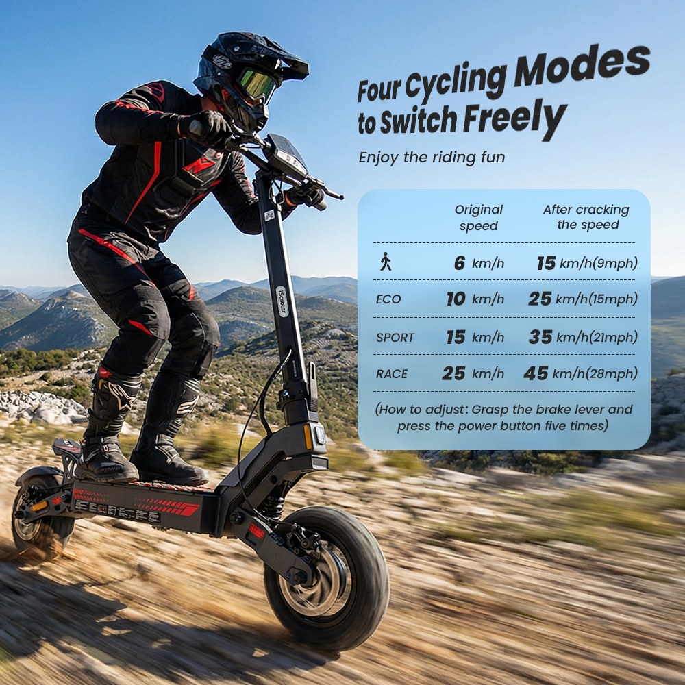 iScooter iF1 Foldable Electric Scooter 1200W Motor 48V 10Ah Battery 45km/h Max Speed 40–50km Range 10-inch Vacuum Off-Ro