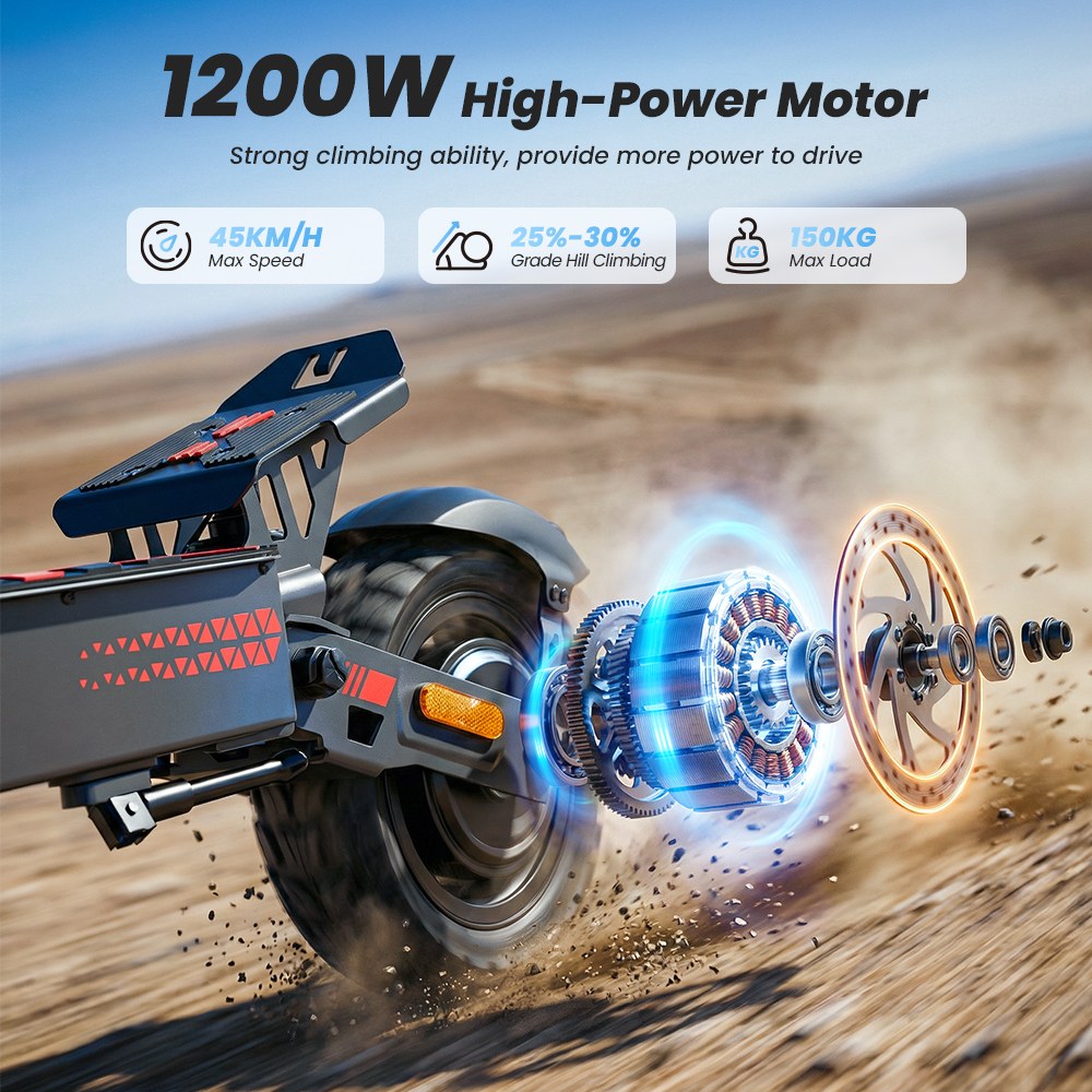 iScooter iF1 Foldable Electric Scooter 1200W Motor 48V 10Ah Battery 45km/h Max Speed 40–50km Range 10-inch Vacuum Off-Ro