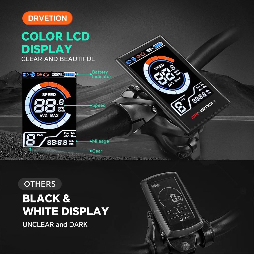 DRVETION AT20 Pro Electric Bike 750W BAFANG Motor 48V 15Ah Samsung Battery Up to 130km Range 45km/h Max Speed 20×4 0