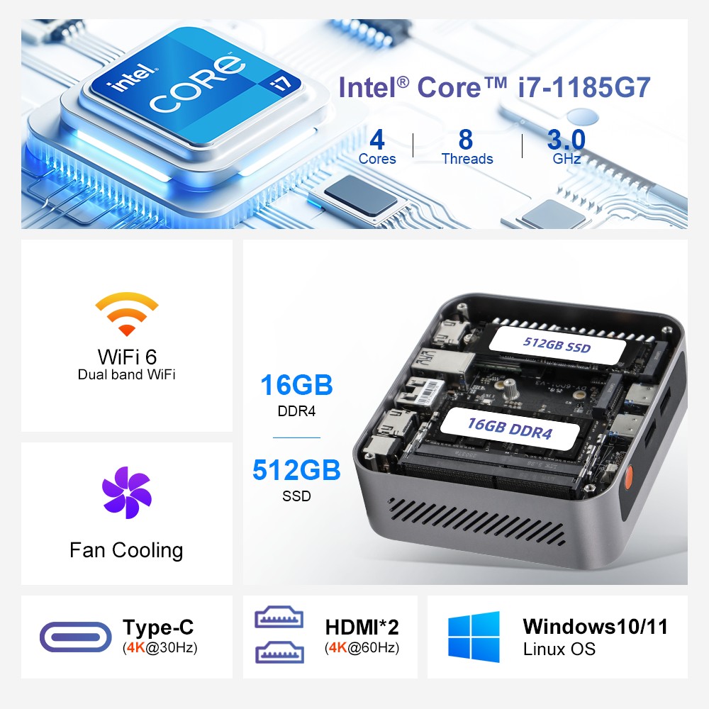 Ninkear M7 Mini PC  Intel Core i7-1185G7 4 Cores Max 4 8GHz  16GB RAM 512GB SSD  Dual HDMI 4K Display   Type-C  WiFi 6 Bluetoot