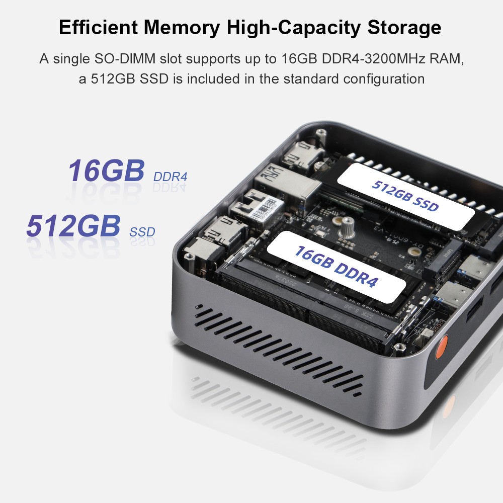 Ninkear M7 Mini PC  Intel Core i7-1185G7 4 Cores Max 4 8GHz  16GB RAM 512GB SSD  Dual HDMI 4K Display   Type-C  WiFi 6 Bluetoot