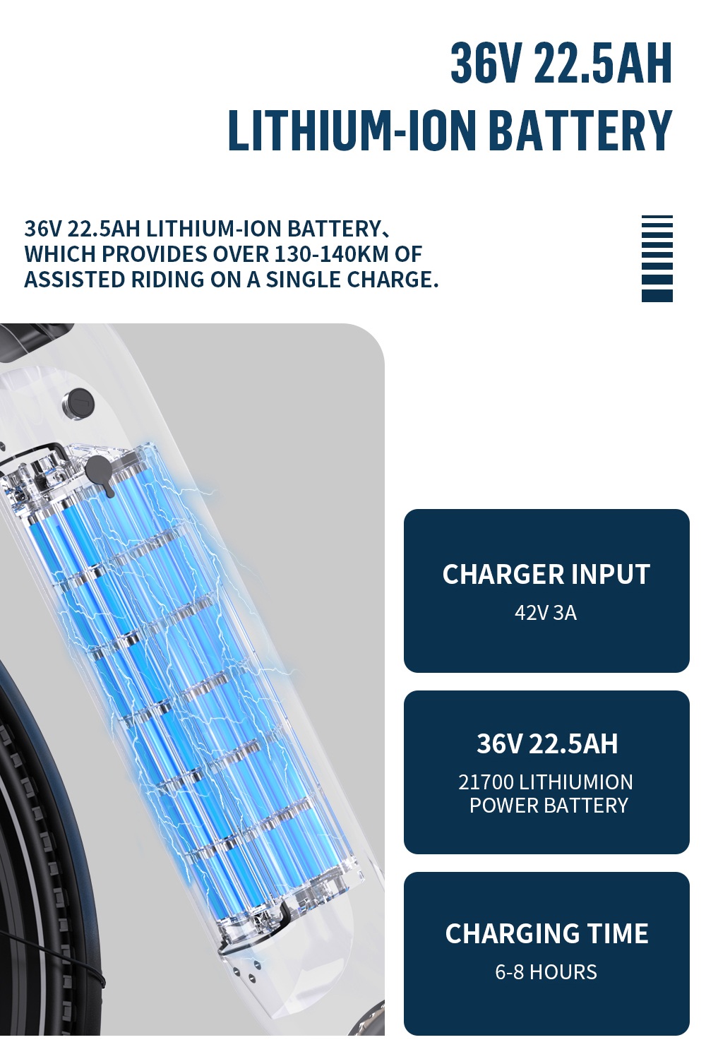 ONESPORT OT05 Pro Electric Bike 250W Motor 36V 22 5Ah Battery 700*50C Tires 25km/h Max Speed 140km Range Hydraulic Disc B