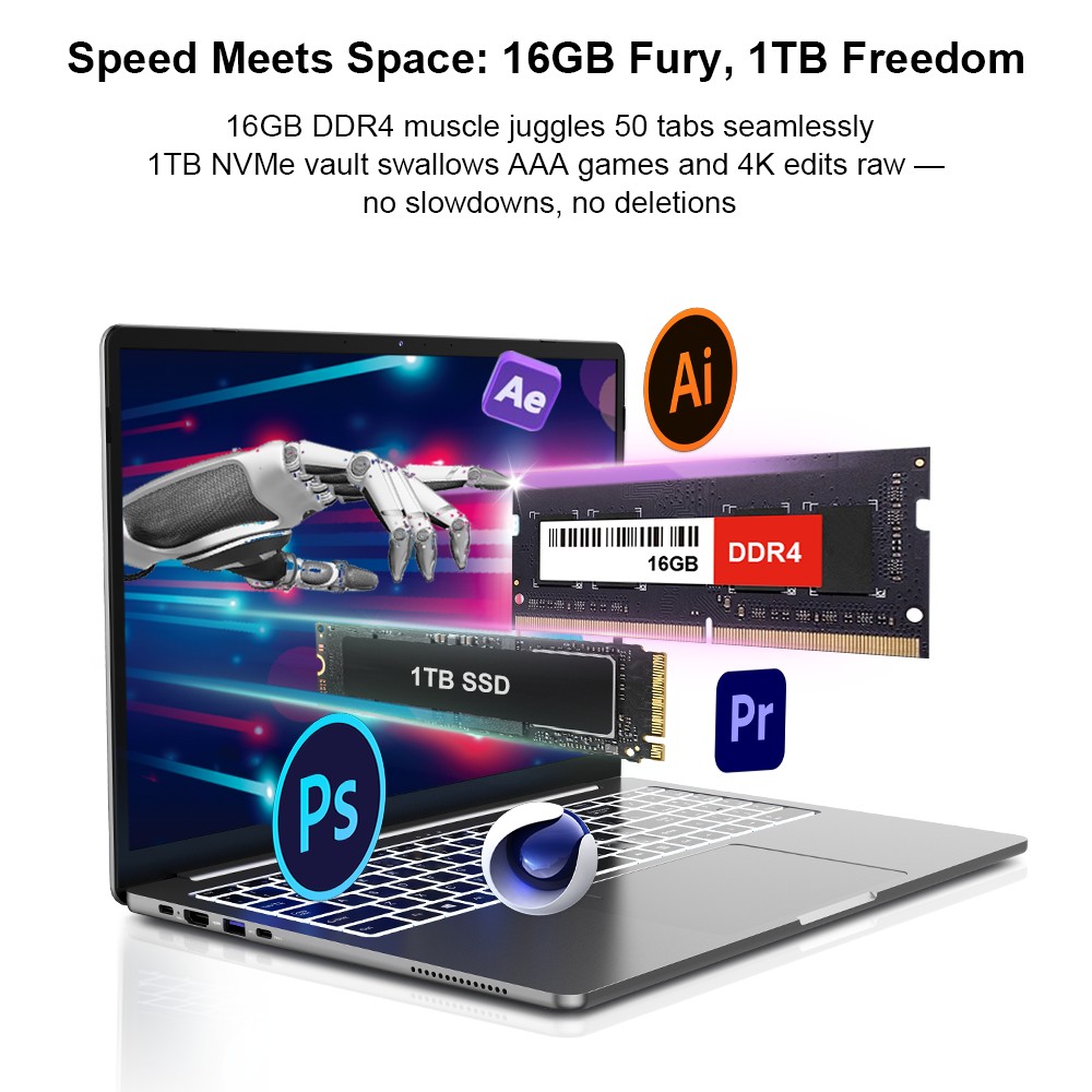 Ninkear A15 Pro Laptop  16 Inch 2 5K 120Hz IPS Display  AMD Ryzen 5 5500U  16GB DDR4 RAM  1TB SSD  AMD Radeon Graphics  WiFi 6
