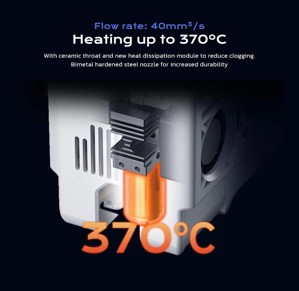 QIDI Max4 3D Printer CoreXY System 800mm/s Speed 370℃ High-Temp 65℃ Heated Chamber 390×390×340mm Build Volume AI Ca