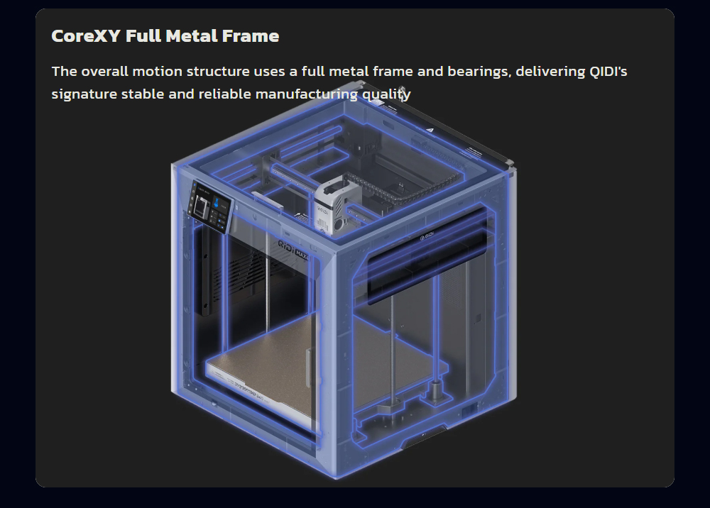 QIDI Max4 3D Printer CoreXY System 800mm/s Speed 370℃ High-Temp 65℃ Heated Chamber 390×390×340mm Build Volume AI Ca