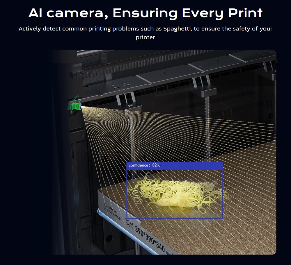 QIDI Max4 3D Printer CoreXY System 800mm/s Speed 370℃ High-Temp 65℃ Heated Chamber 390×390×340mm Build Volume AI Ca
