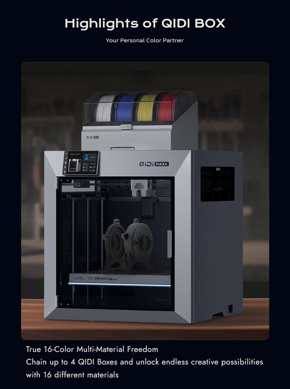 QIDI Max4 3D Printer CoreXY System 800mm/s Speed 370℃ High-Temp 65℃ Heated Chamber 390×390×340mm Build Volume AI Ca