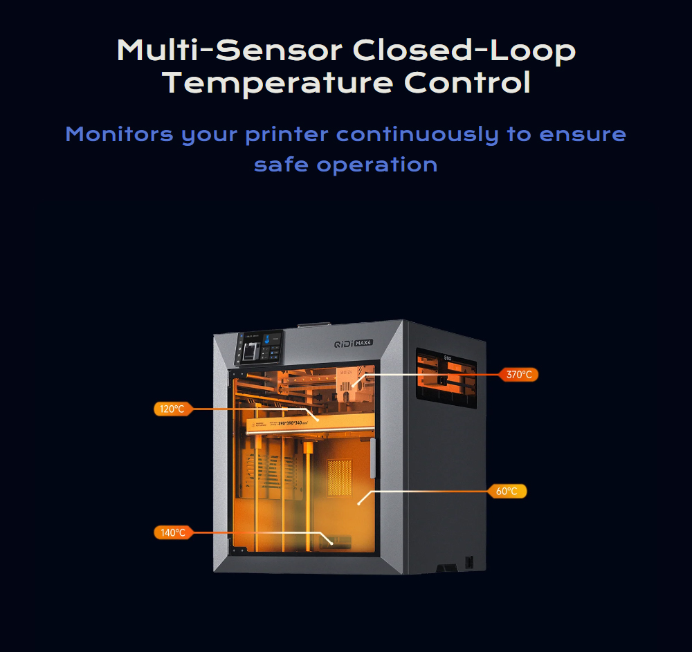 QIDI Max4 3D Printer CoreXY System 800mm/s Speed 370℃ High-Temp 65℃ Heated Chamber 390×390×340mm Build Volume AI Ca