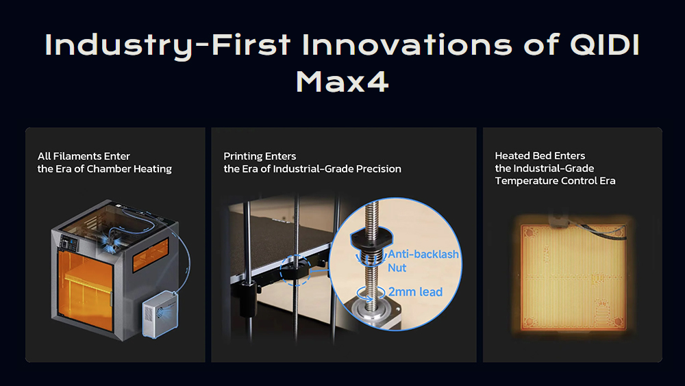 QIDI Max4 3D Printer CoreXY System 800mm/s Speed 370℃ High-Temp 65℃ Heated Chamber 390×390×340mm Build Volume AI Ca