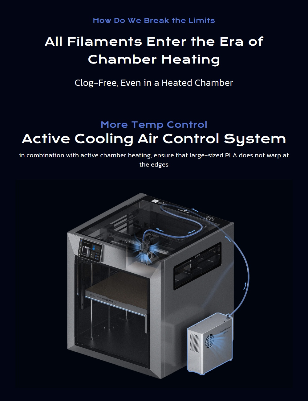 QIDI Max4 3D Printer CoreXY System 800mm/s Speed 370℃ High-Temp 65℃ Heated Chamber 390×390×340mm Build Volume AI Ca
